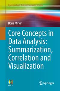 Undergraduate Topics in Computer Science