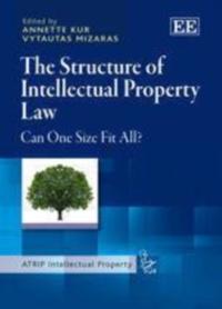 ATRIP Intellectual Property series