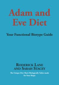 Adam and Eve Diet