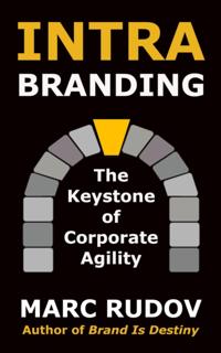 Intrabranding