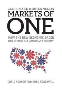 100 13 MILLION MARKETS OF 1