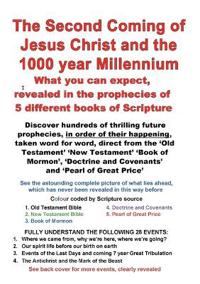The Second Coming of Jesus and the 1000 year Millennium