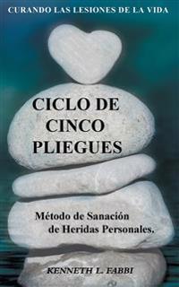 Ciclo De Cinco Pliegues - Método de Sanación de Heridas Personales