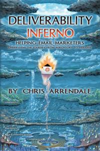 Deliverability Inferno