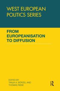 West European Politics
