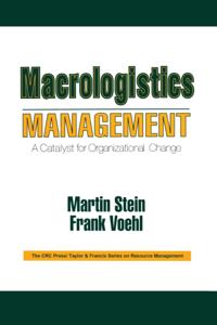 Resource Management