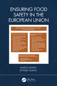 Ensuring Food Safety in the European Union