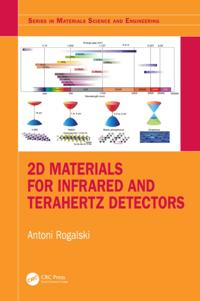 Series in Materials Science and Engineering