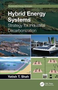 Sustainable Energy Strategies