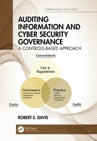 Security, Audit and Leadership Series