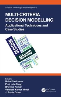 Science, Technology, and Management