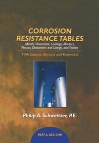 Corrosion Technology