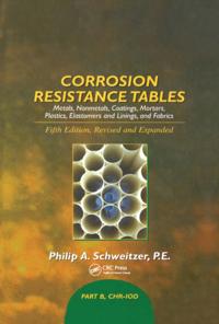 Corrosion Technology