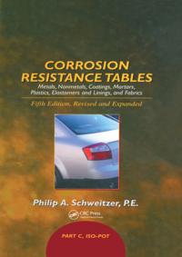 Corrosion Technology