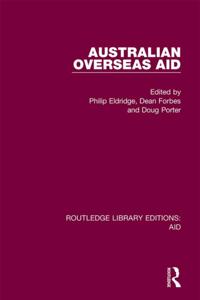 Routledge Library Editions: Aid