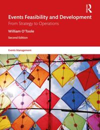 Events Management