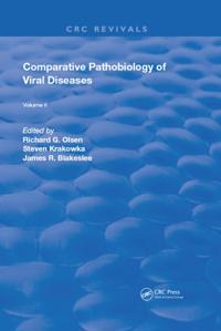 Routledge Revivals