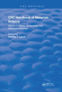 Routledge Revivals