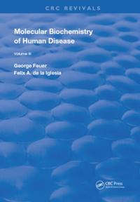 Routledge Revivals