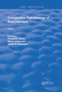 Routledge Revivals