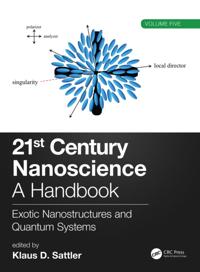 21st Century Nanoscience