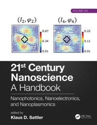 21st Century Nanoscience