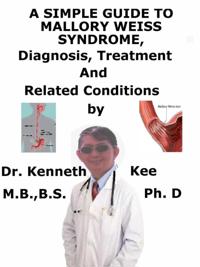 Simple Guide to Mallory Weiss Syndrome, Diagnosis, Treatment and Related Conditions