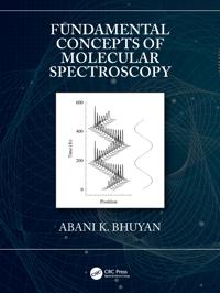 Bokomslag för "Fundamental Concepts of Molecular Spectroscopy"