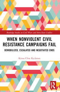 When Nonviolent Civil Resistance Campaigns Fail