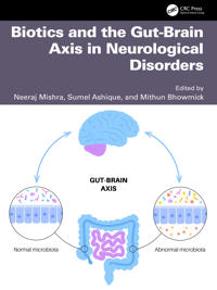 Biotics and the Gut–Brain Axis in Neurological Disorders