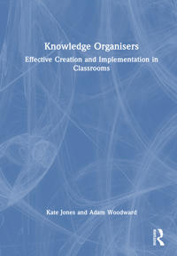 Knowledge Organisers