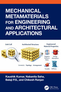 Mechanical Metamaterials for Engineering and Architectural Applications