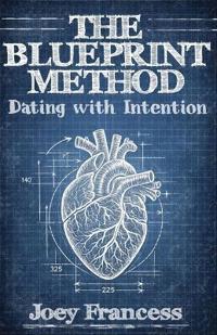 The Blueprint Method