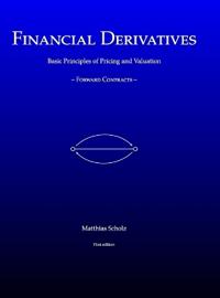 Financial Derivatives