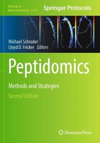Peptidomics