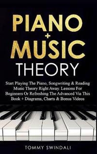 Piano + Music Theory