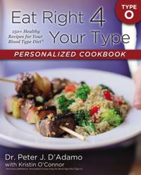 Eat Right 4 Your Type