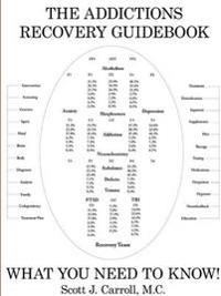 THE Addictions Recovery Guidebook: What You Need to Know!