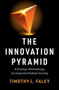 Innovation Pyramid