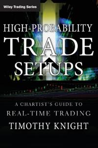 High-Probability Trade Setups