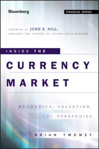 Inside the Currency Market