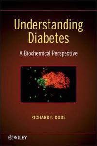 Understanding Diabetes