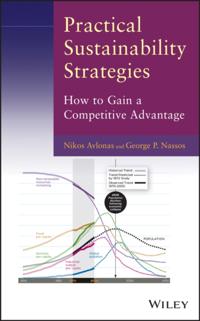 Practical Sustainability Strategies