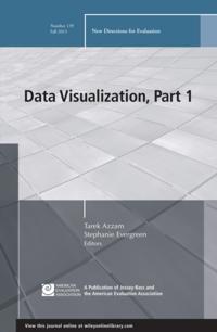 Data Visualization, Part 1