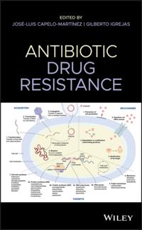 Antibiotic Drug Resistance