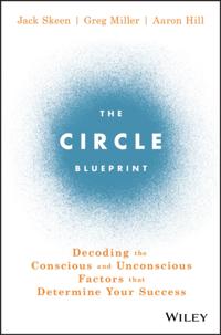 Circle Blueprint