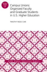 Campus Unions