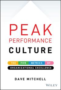 Peak Performance Culture