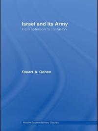 Middle Eastern Military Studies