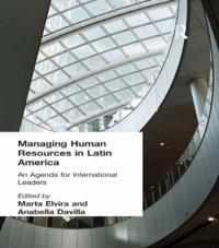 Global HRM